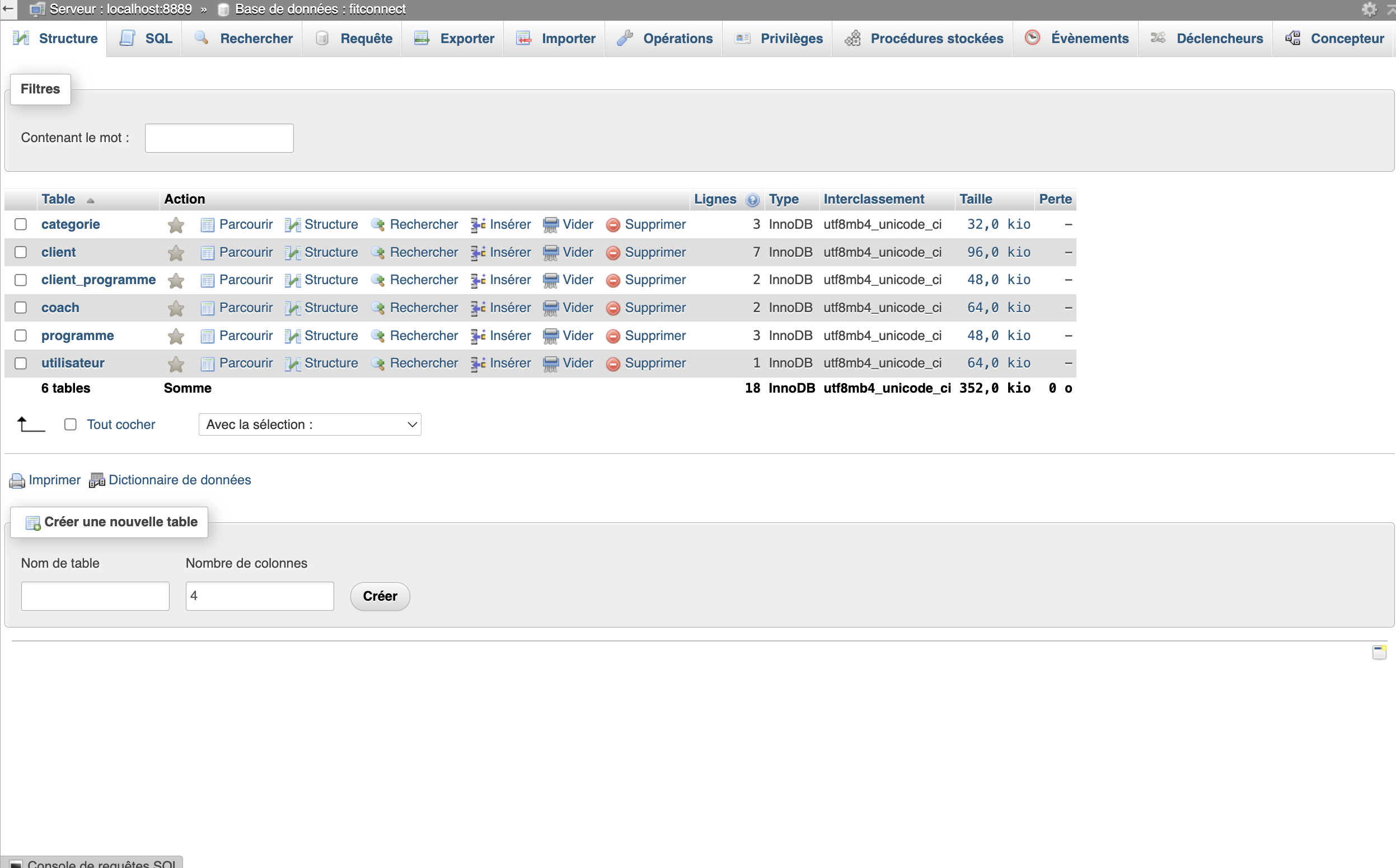 Architecture de données